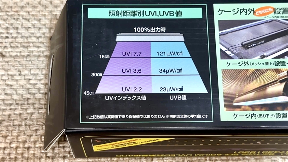 照射距離別のUVインデックス値とUVB値 バータイプソラリウムUV LED（BarTypeSOLARIUM UV LED）