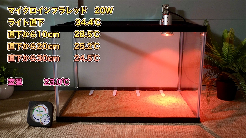 ゼンスイ マイクロインフラレッド温度測定